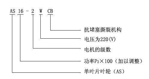 AS、AV型潛水式排污泵