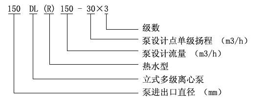 DL系列立式多級(jí)離心泵