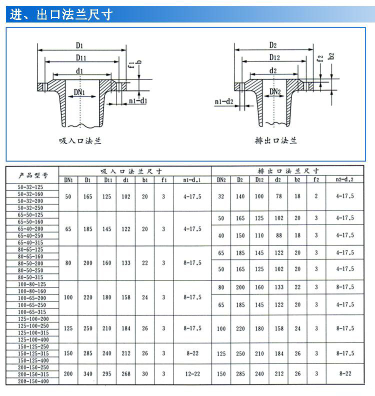 IS、IR型臥式單級(jí)單吸清水離心泵