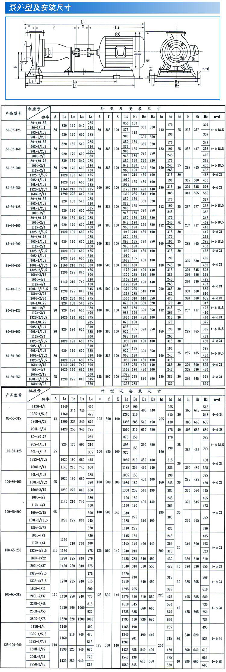 IS、IR型臥式單級(jí)單吸清水離心泵