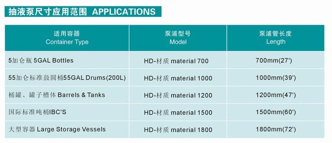 HD系列電動(dòng)抽液泵（手提式）